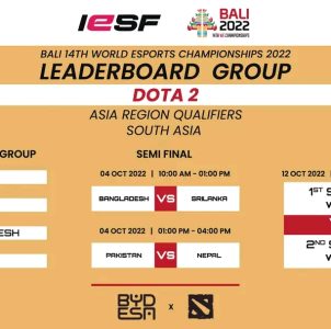 The Covenant Esports, Bangladesh’s national Dota 2 team is competing against Sri Lanka in the regional qualifier to reach the IESF World Esports Championship 2022 in Bali.